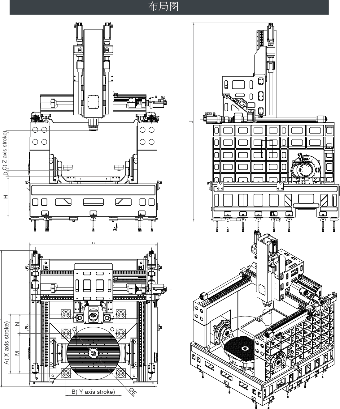 HP800 布局图